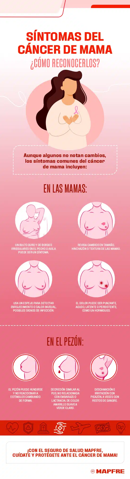 cancer de mama